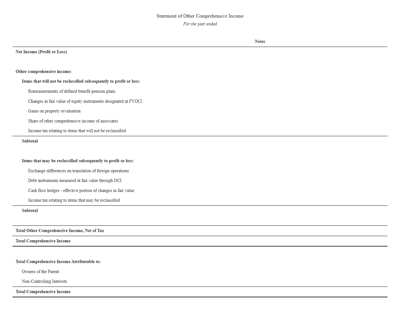Other Comprehensive Income Disclosure Template