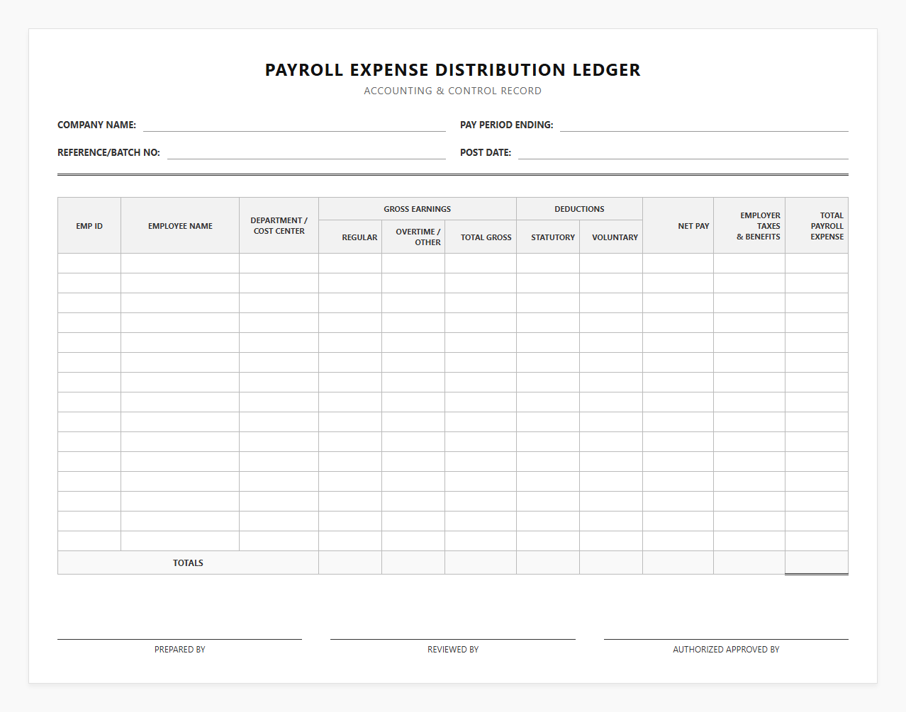Payroll Expense Distribution Ledger Template