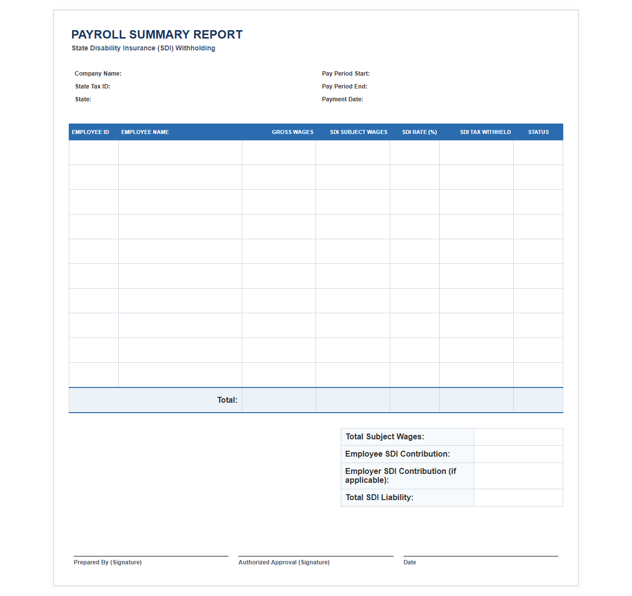 Payroll Summary Template for State Disability Tax