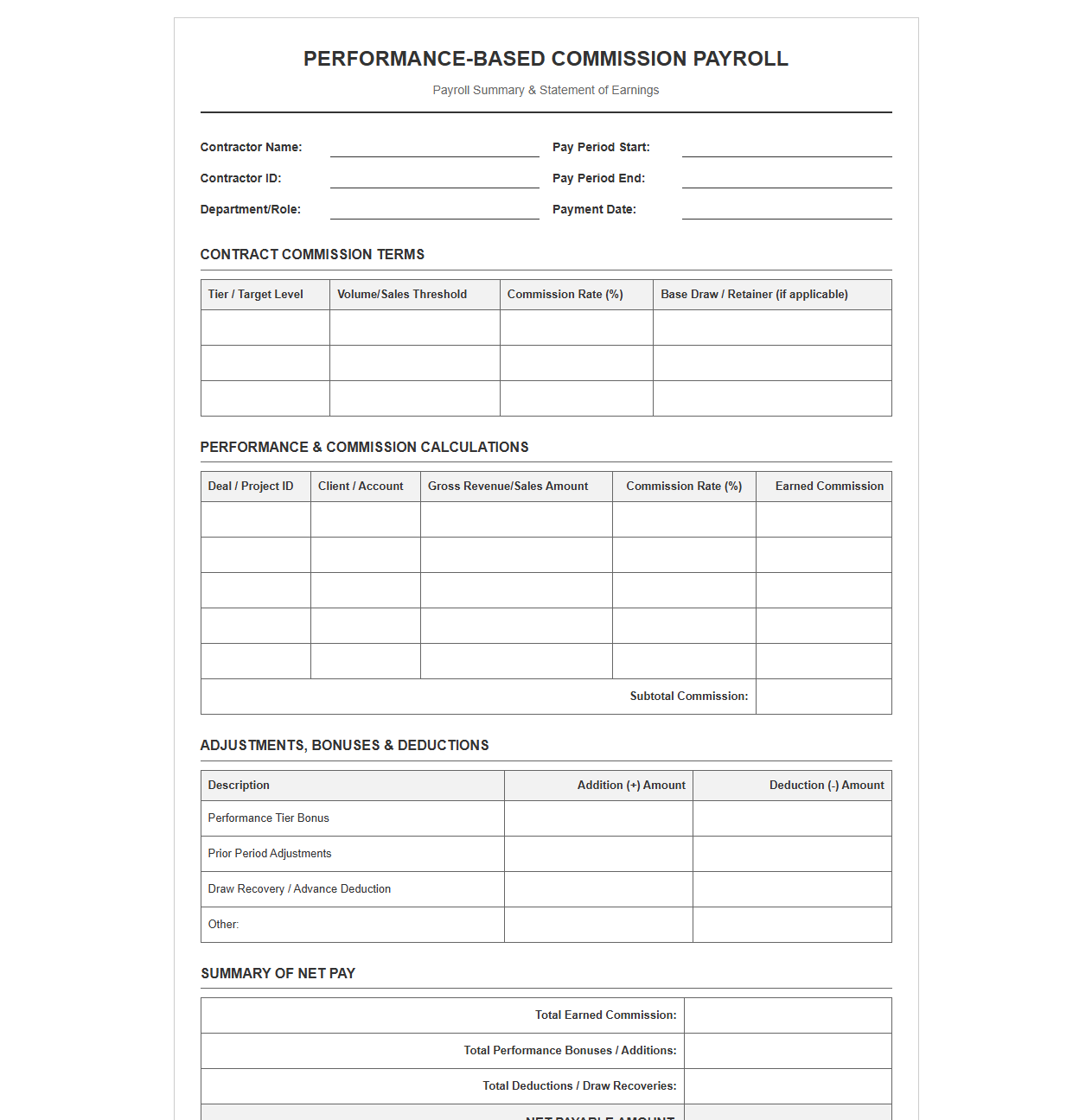 Performance-Based Commission Contract Payroll Template