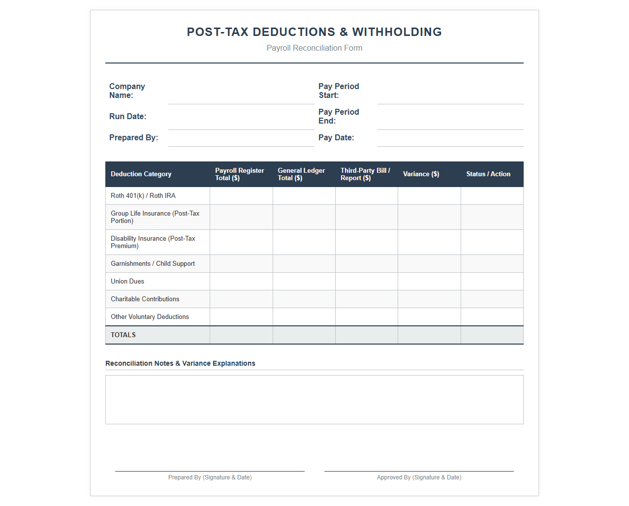 Post-Tax Deductions Payroll Reconciliation Form