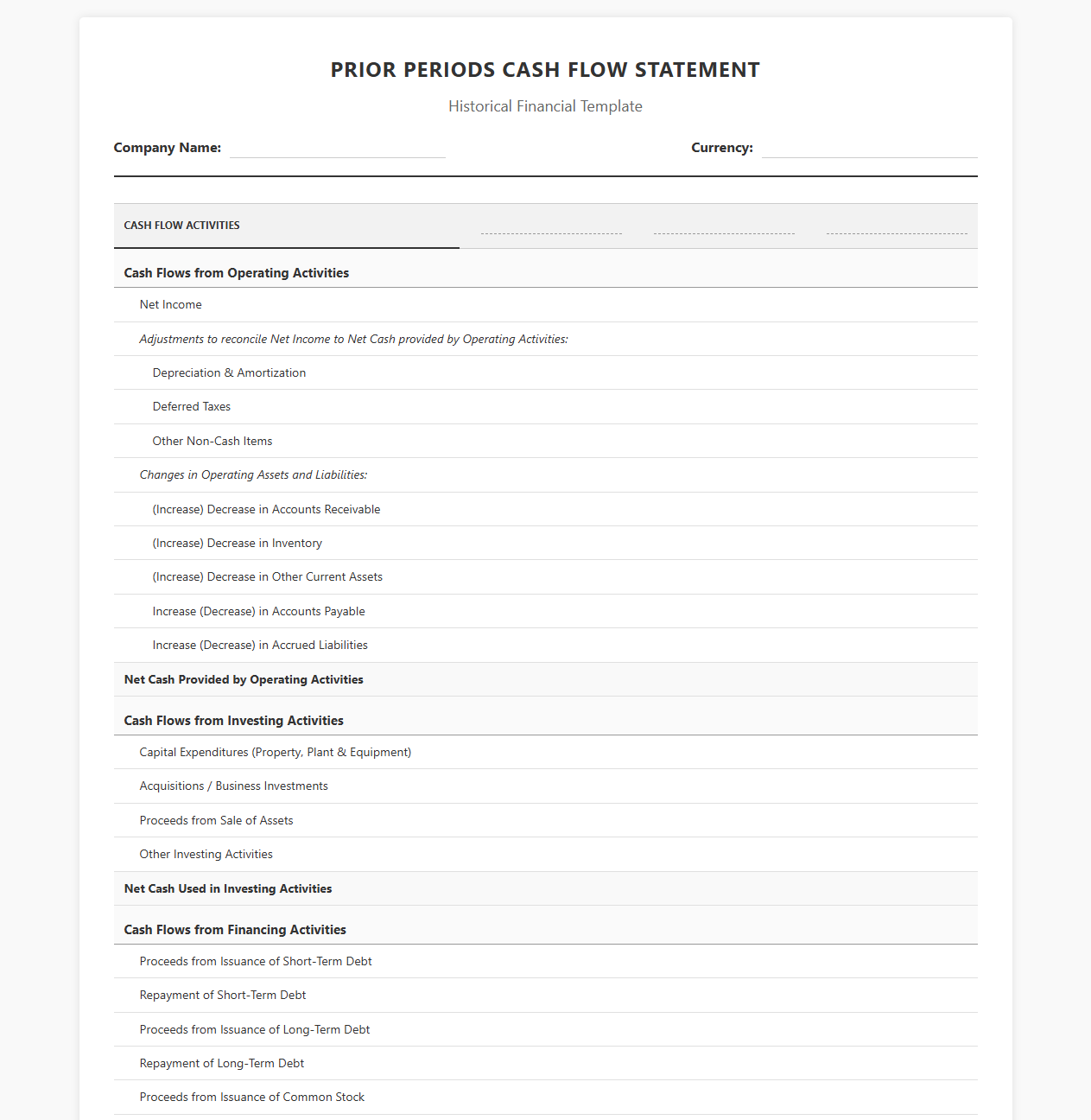Prior Periods Cash Flow Statement Template