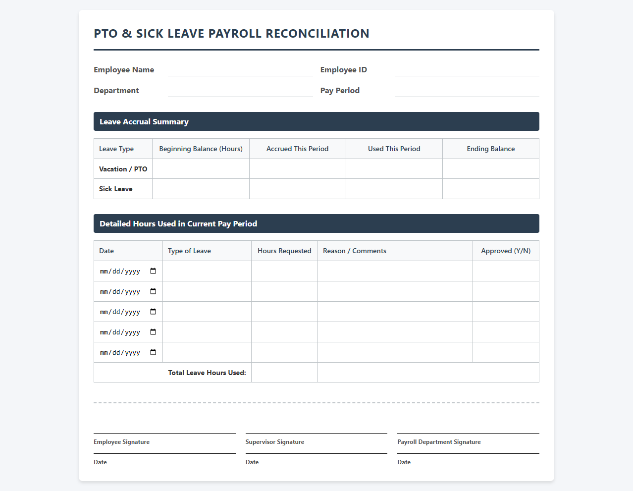 PTO and Sick Leave Payroll Reconciliation Template