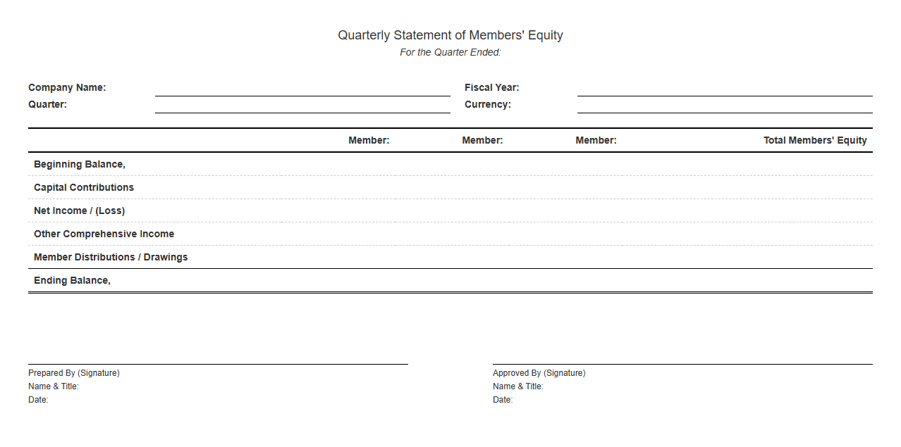 Quarterly Members Equity Statement Template