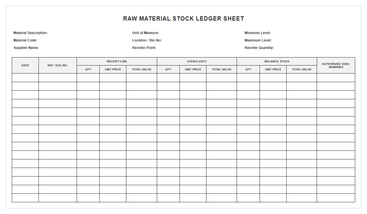 Raw Material Stock Ledger Sheets