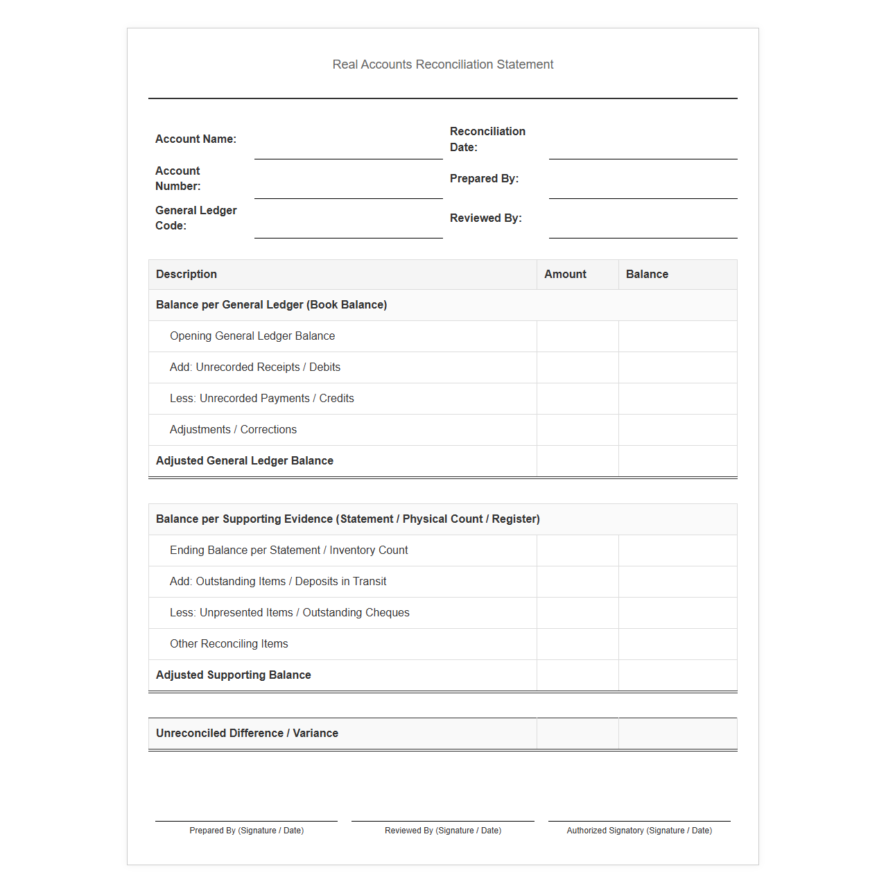 Real Accounts Reconciliation Statement Template