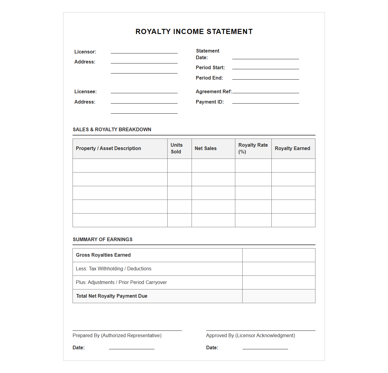 Royalty Income Statement Template