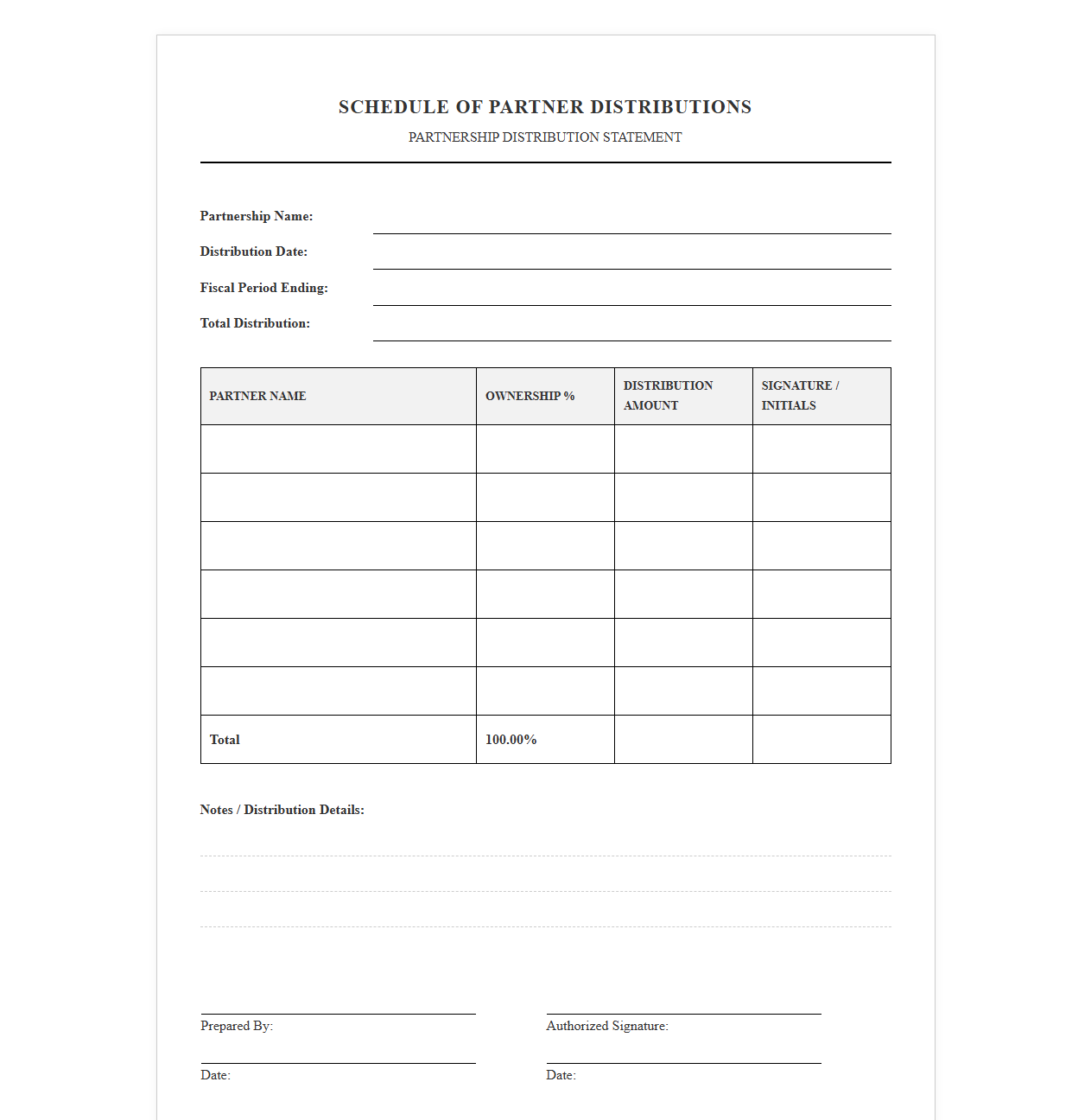 Schedule of Partner Distributions Document