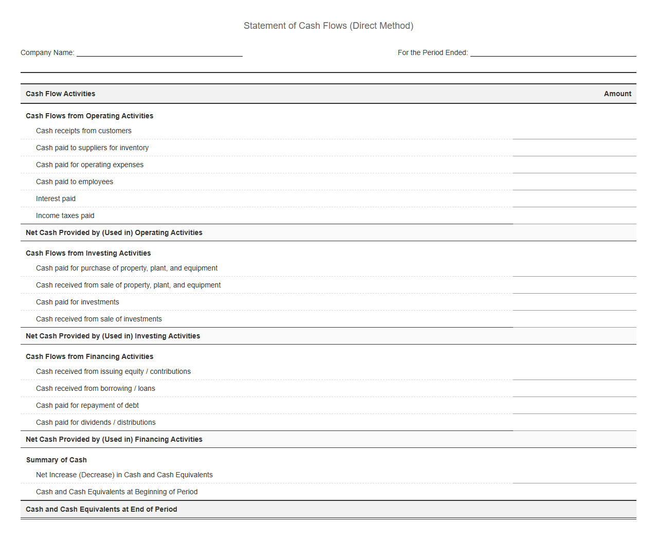 Small Business Direct Cash Flow Template