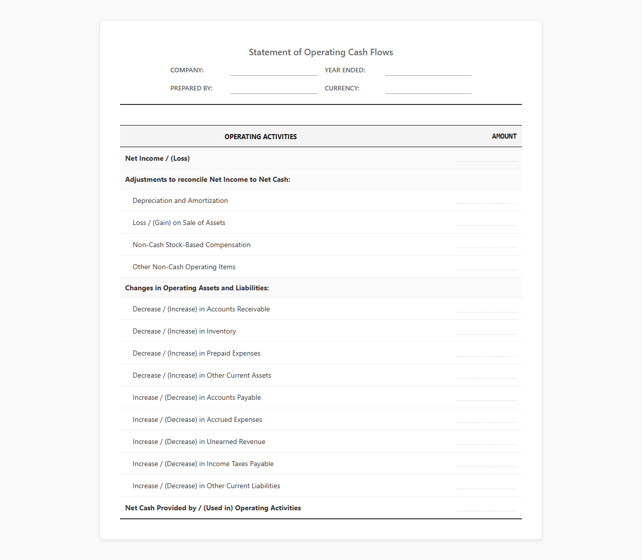 Small Business Operating Cash Flow Template