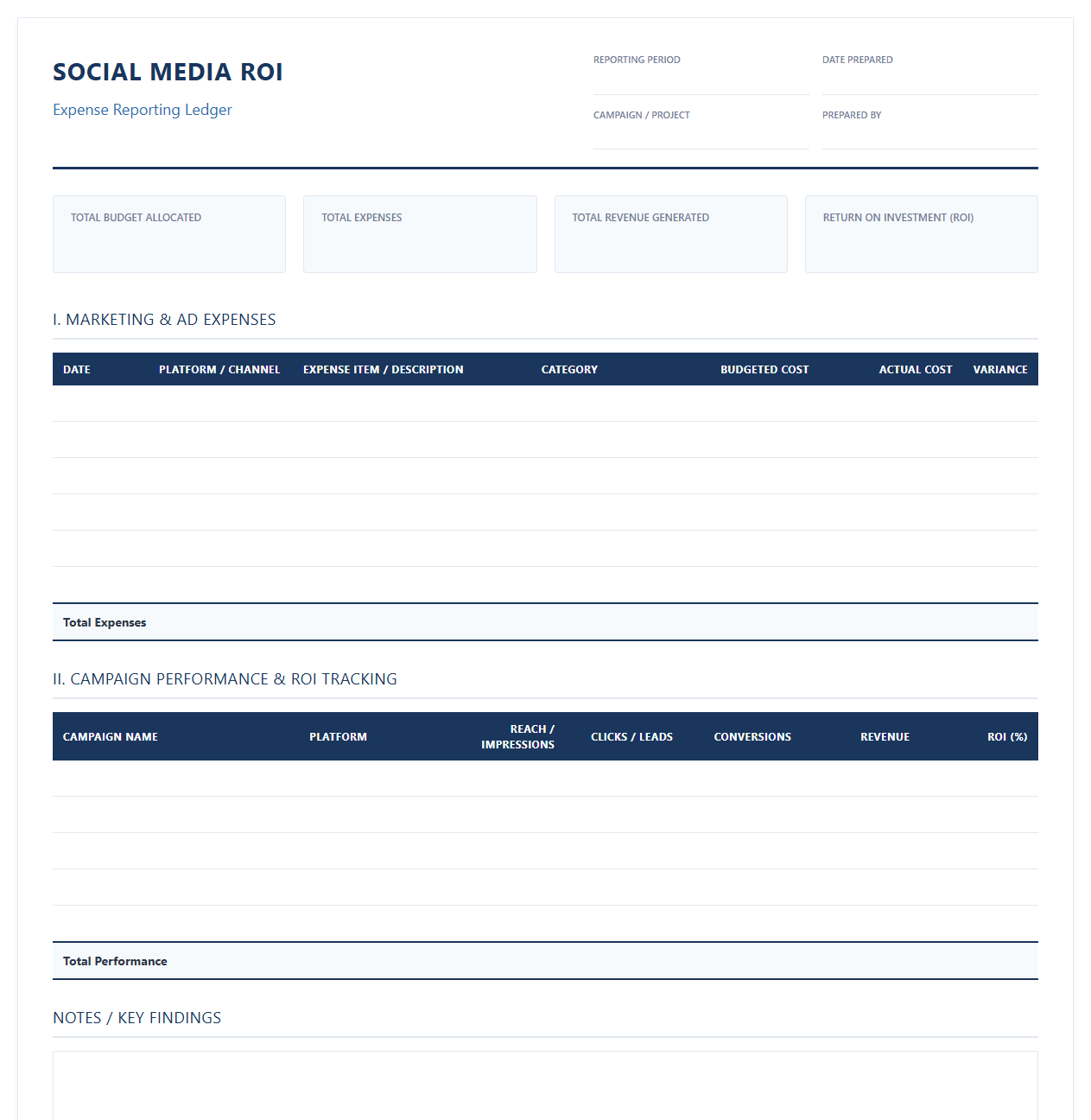 Social Media ROI and Expense Reporting Ledger