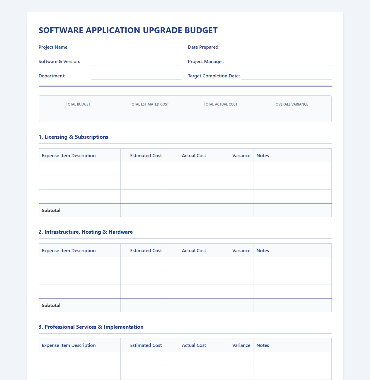 Software Application Upgrade Budget Template