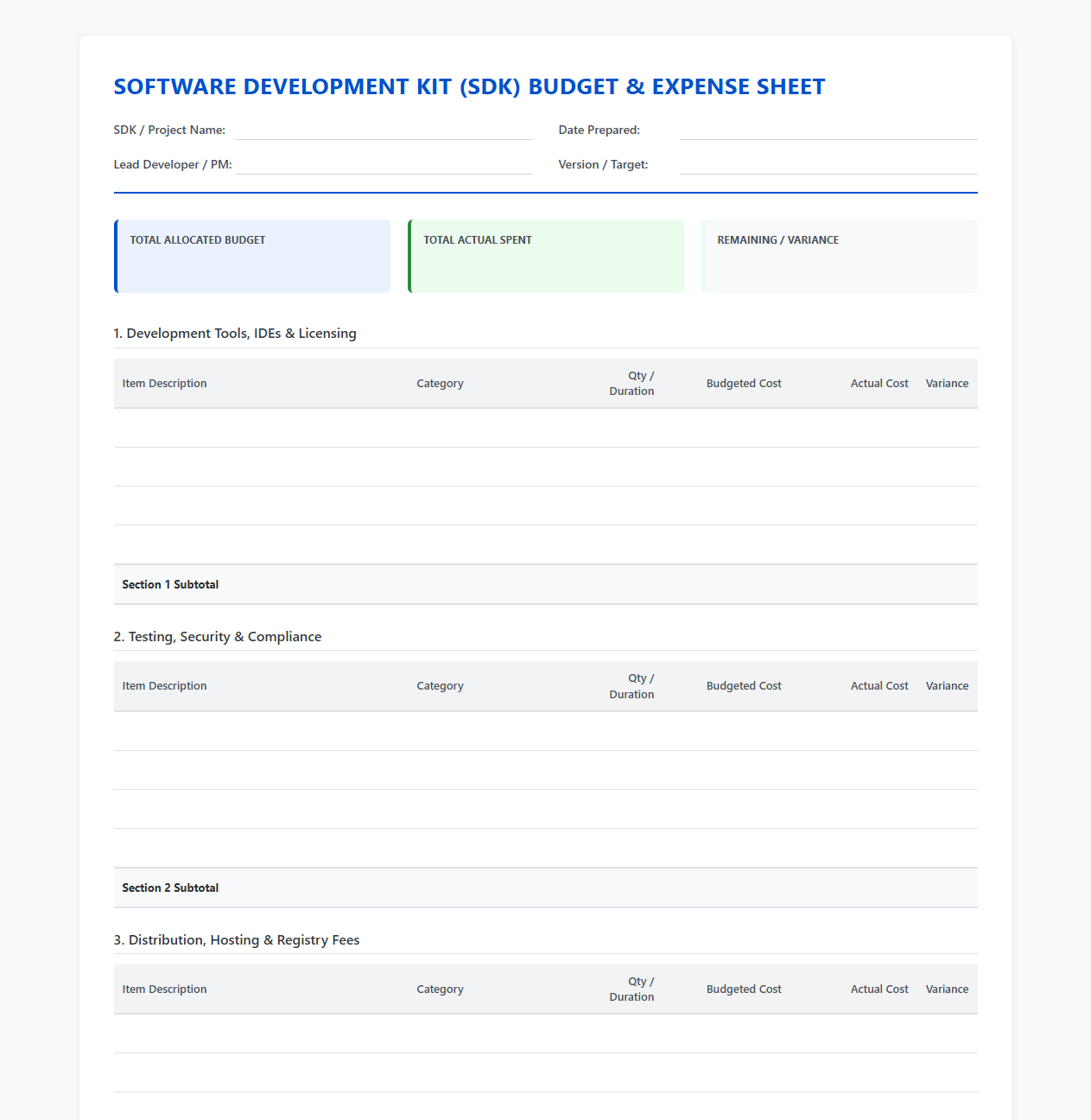 Software Development Kit Budget and Expense Sheet