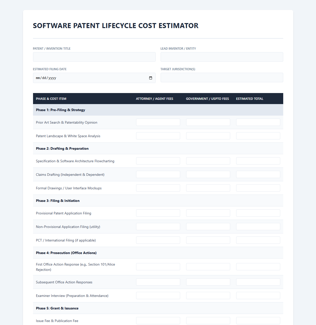 Software Patent Lifecycle Cost Estimator