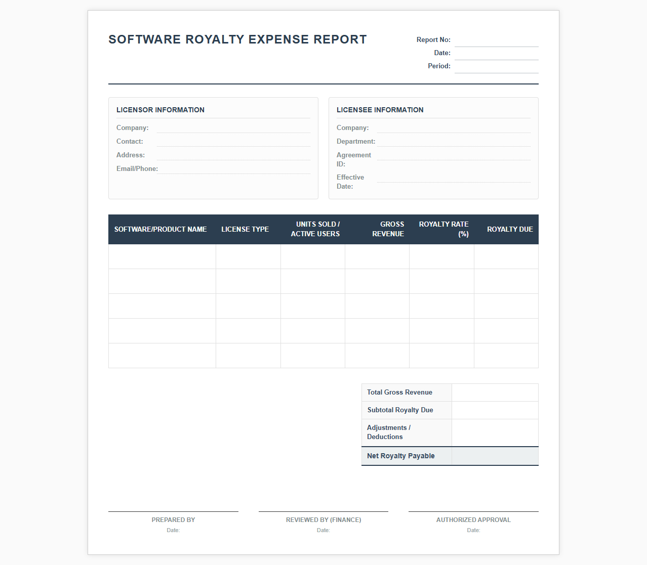 Software Royalty Expense Report Template