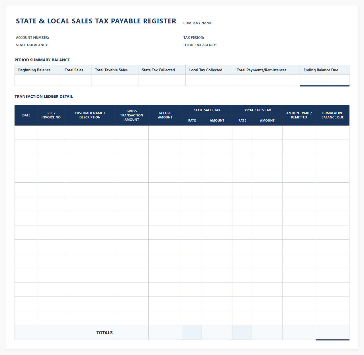 State and Local Sales Tax Payable Register
