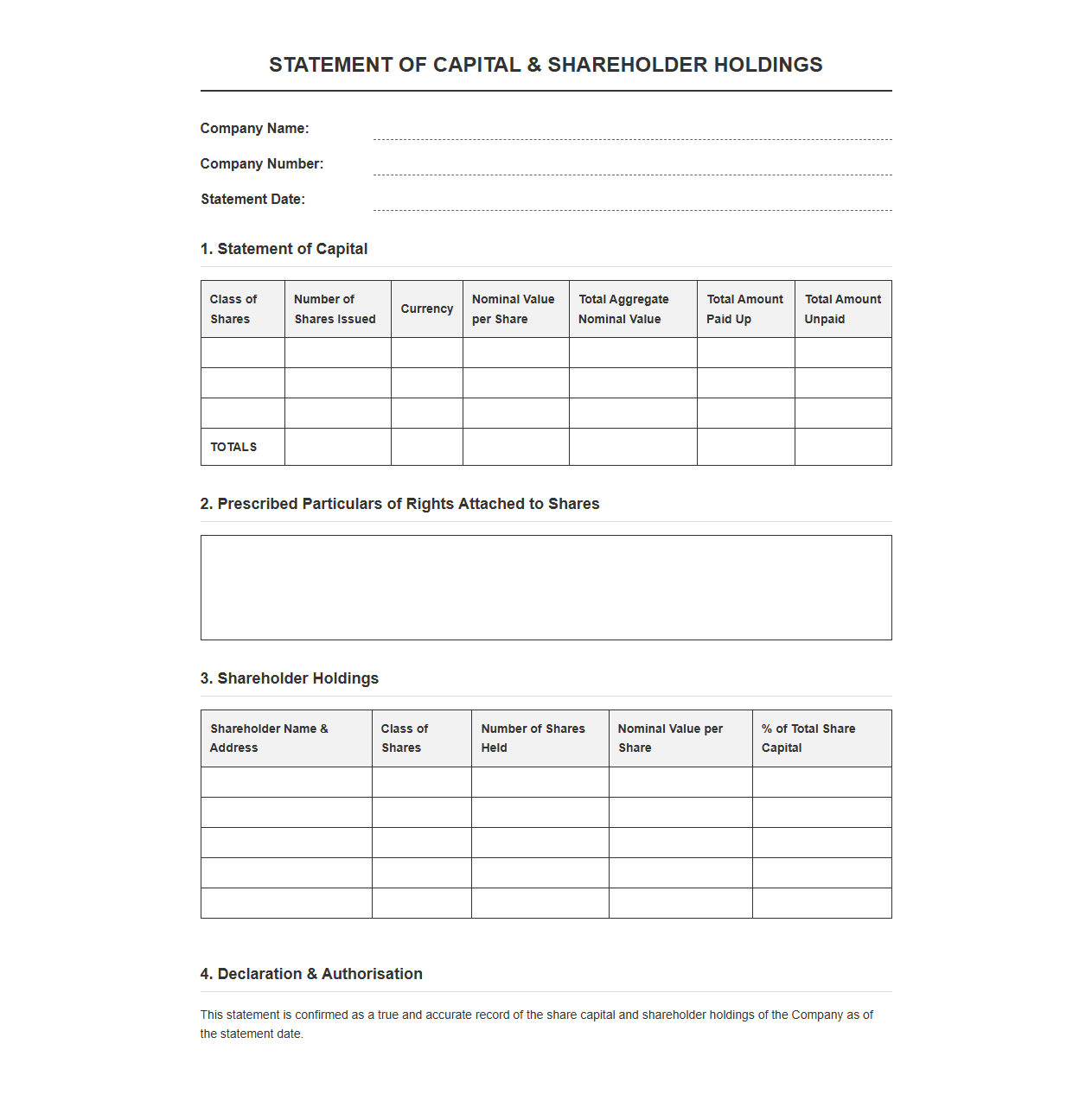 Statement of Capital and Shareholder Holdings Template