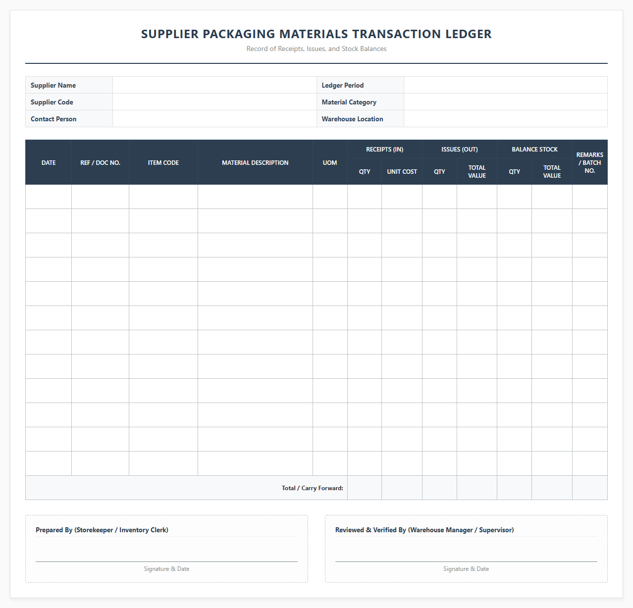 Supplier Packaging Materials Transaction Ledger