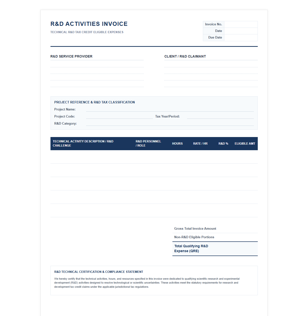 Technical R&D Activities Tax Credit Invoice