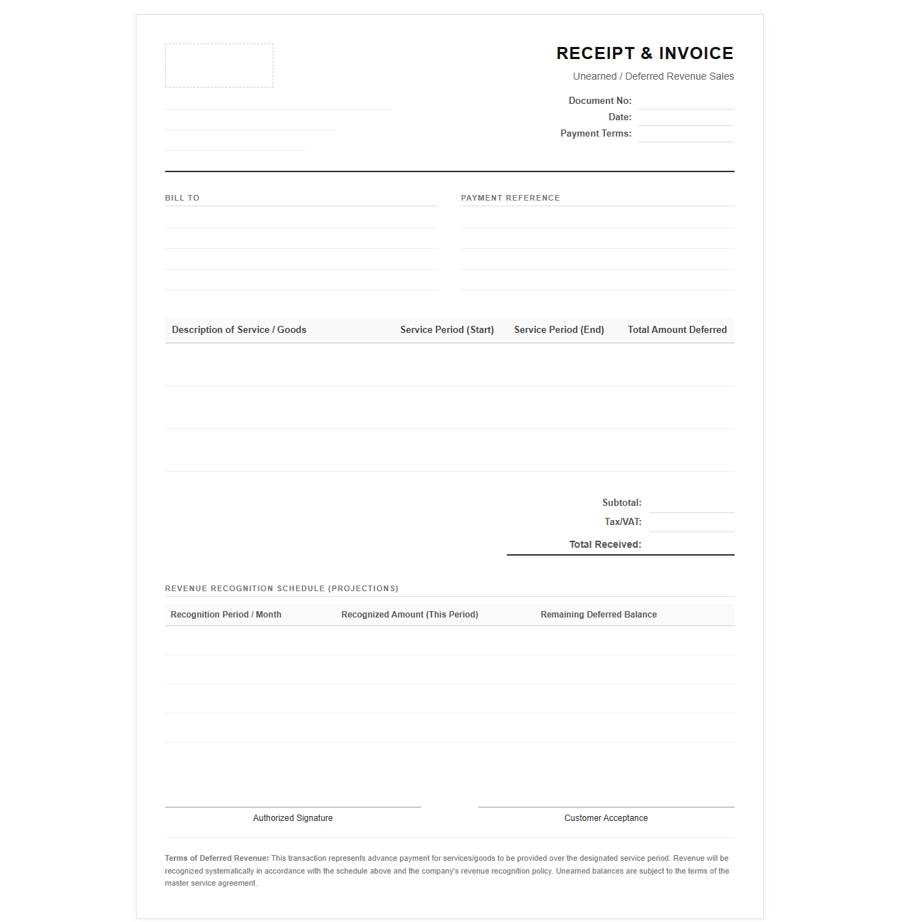 Unearned Revenue Sales Receipt and Invoice
