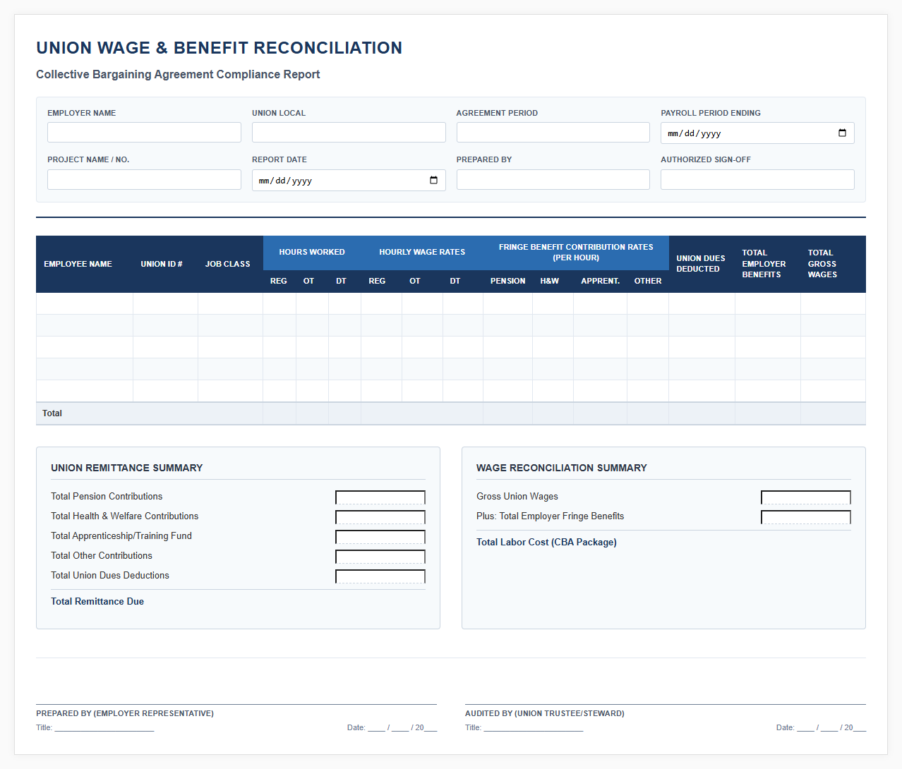Union Wage and Benefit Reconciliation Template