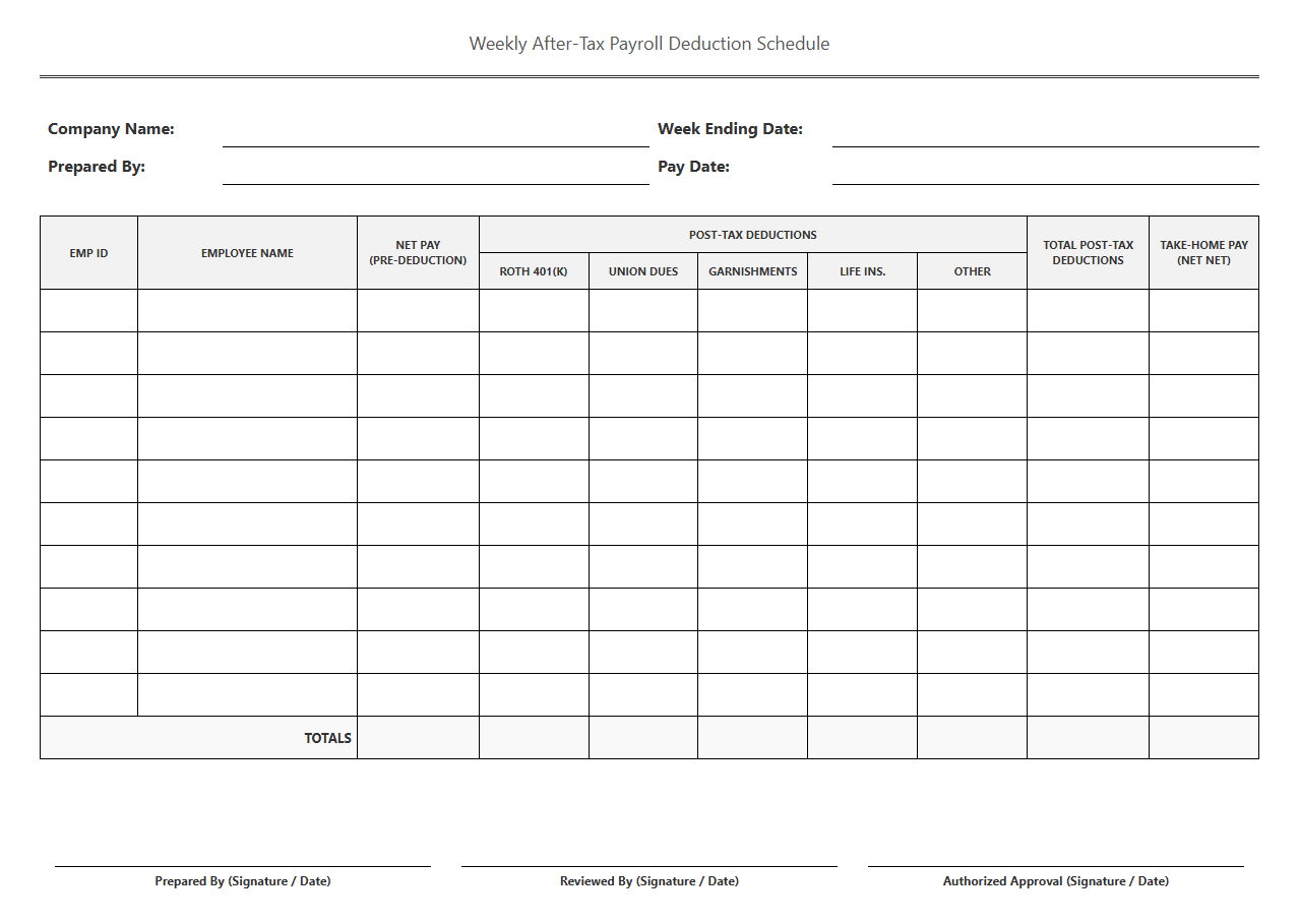 Weekly After-Tax Payroll Deduction Schedule