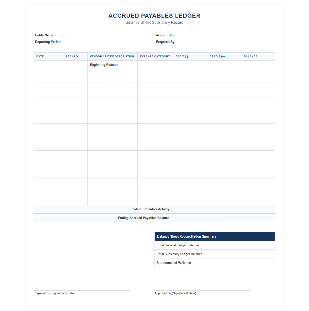 Accrued Payables Balance Sheet Template