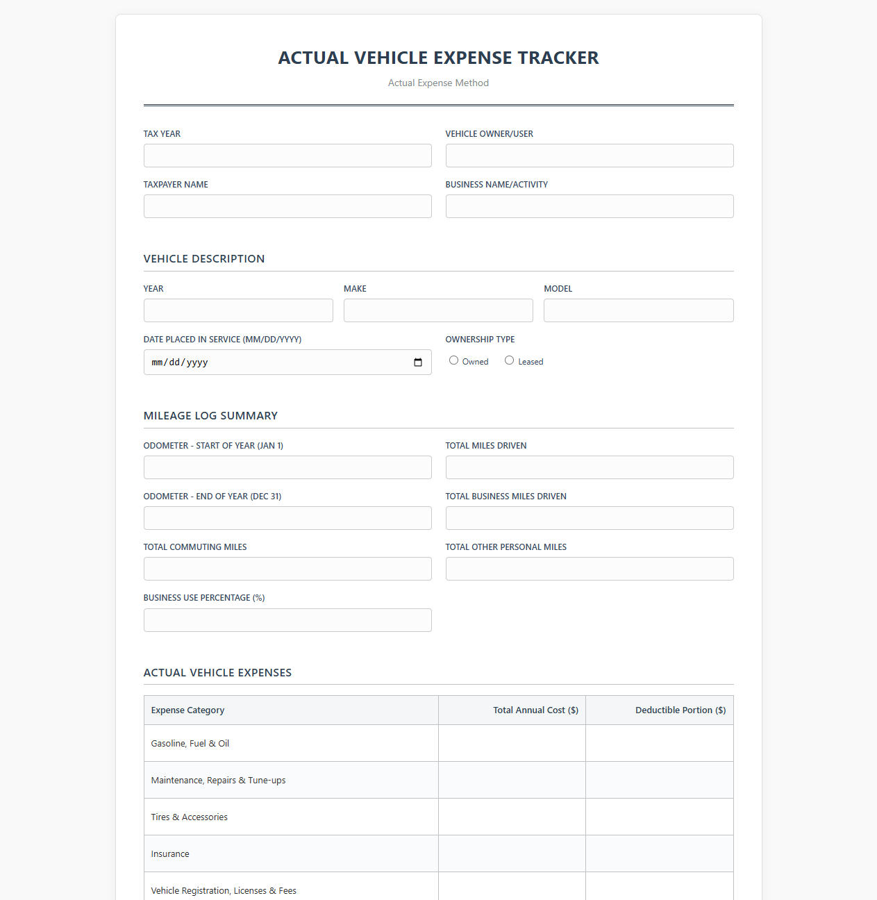 Actual Expense Method Vehicle Tracker