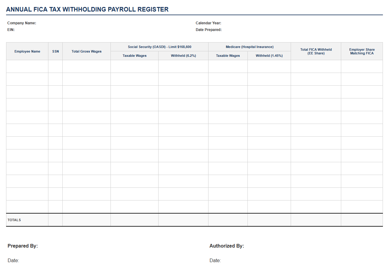 Annual FICA Tax Withholding Payroll Register