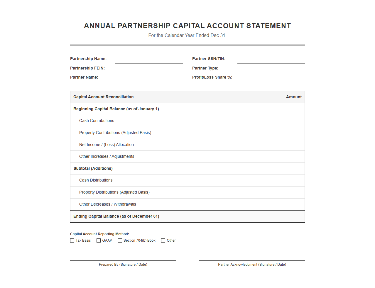 Annual Partnership Capital Account Statement Template