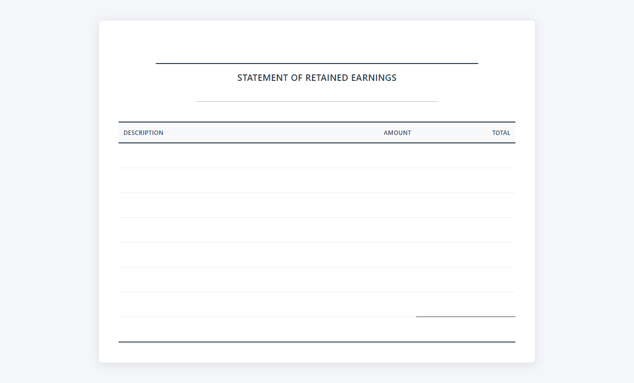 Annual Retained Earnings Statement Spreadsheet