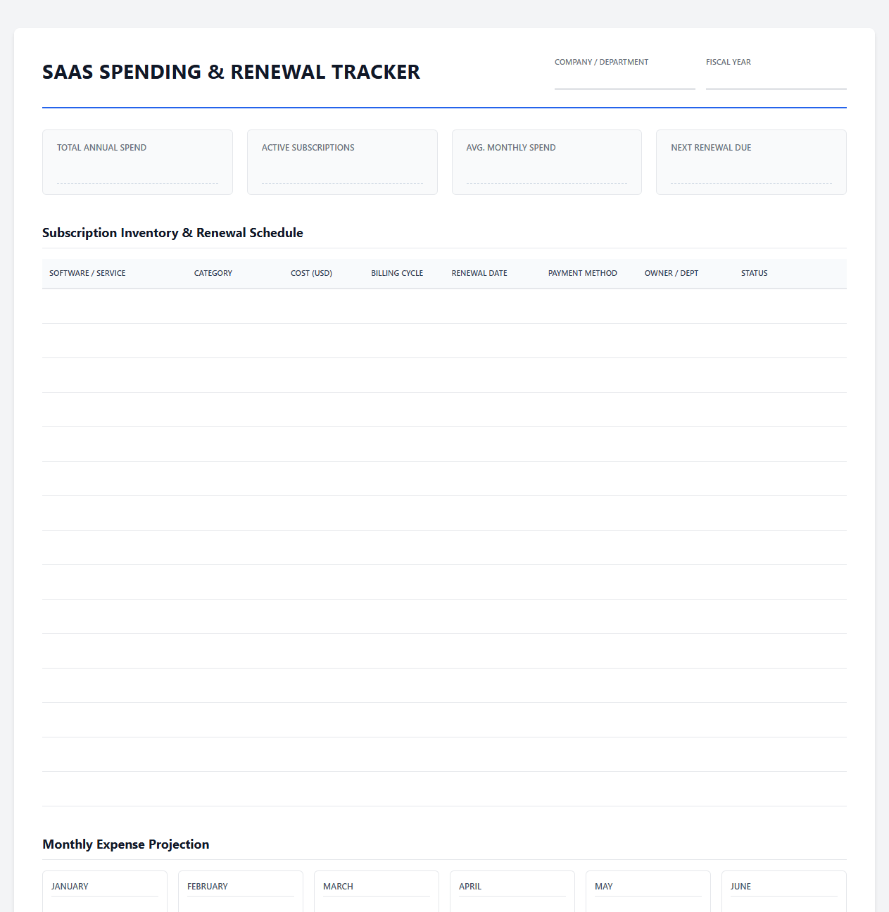 Annual SaaS Spending and Renewal Tracker