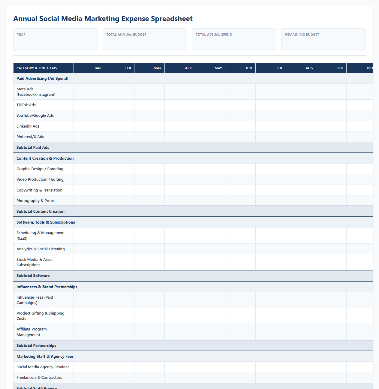 Annual Social Media Marketing Expense Spreadsheet