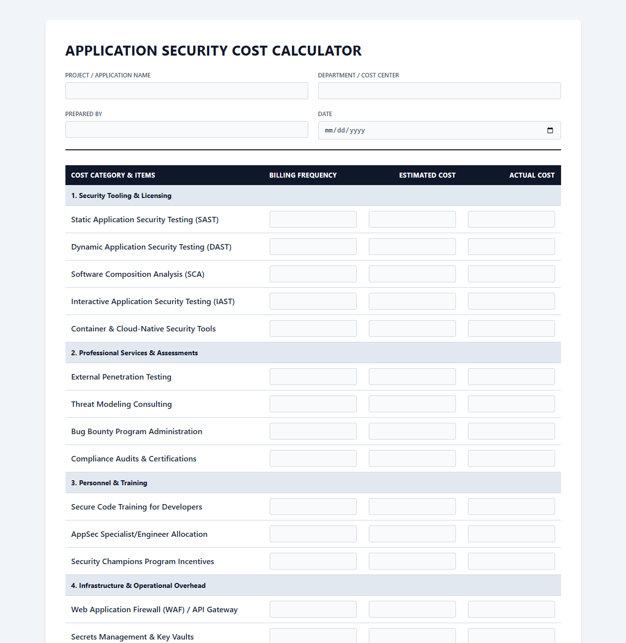 Application Security Cost Calculator