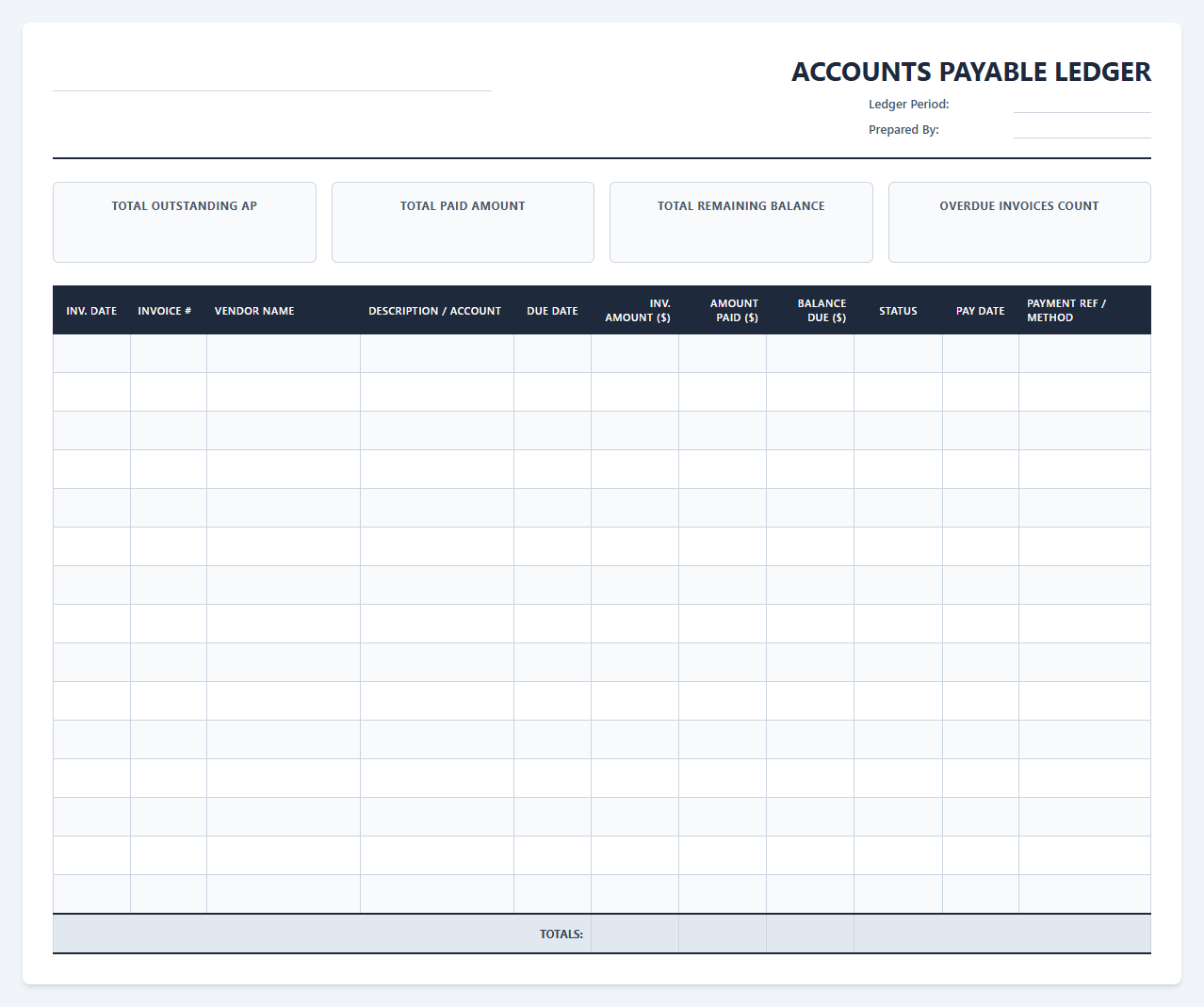 Automated Accounts Payable Ledger with Invoice Tracking