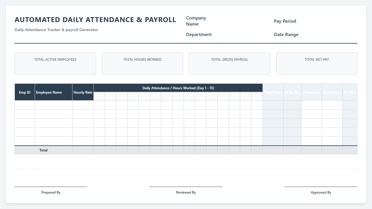 Automated Daily Attendance Payroll Template