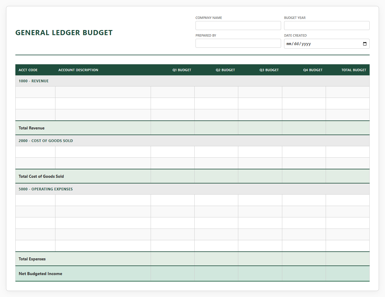 Business General Ledger Budgeting Spreadsheet