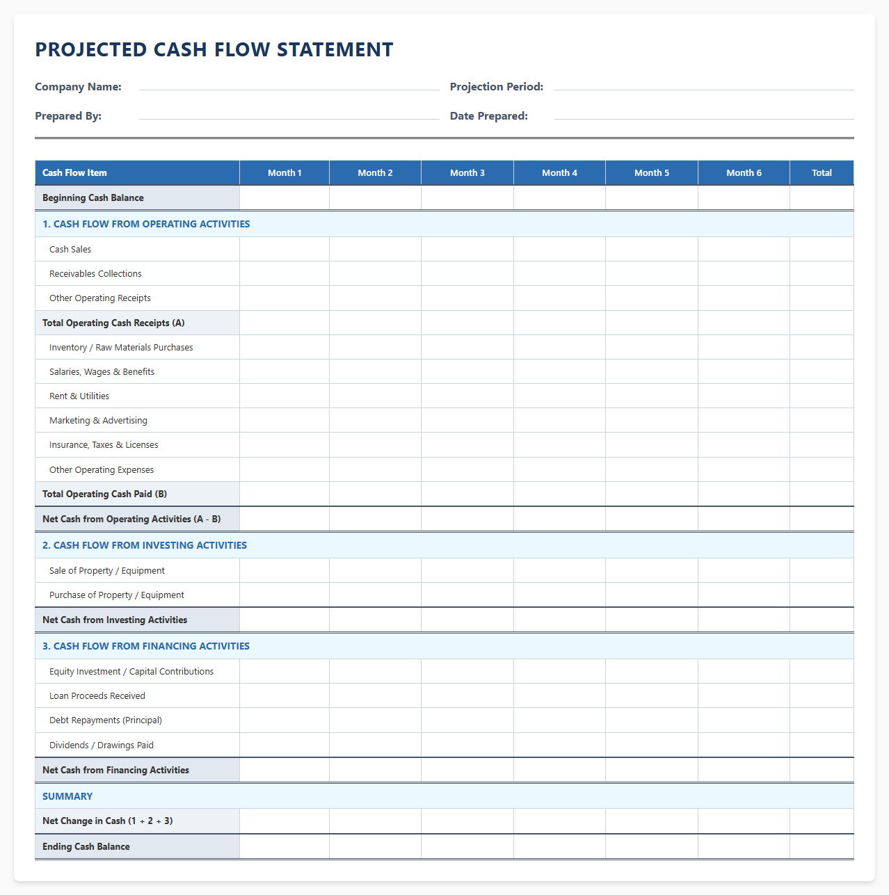 Cash Flow Forecasting Statement Template