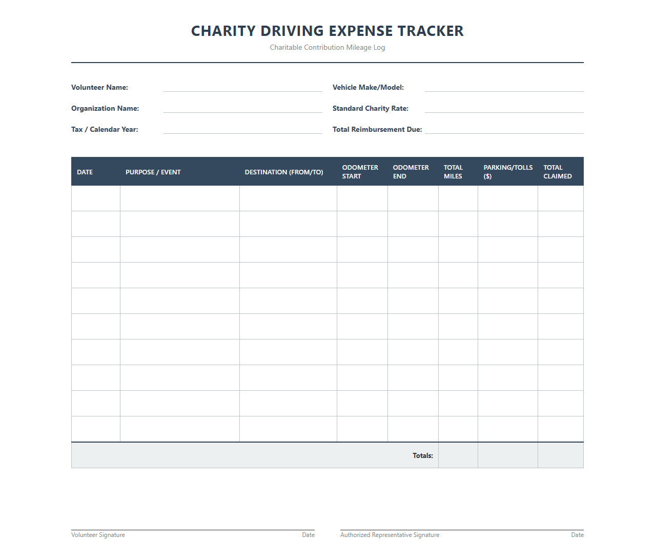 Charity Driving Expense Tracker