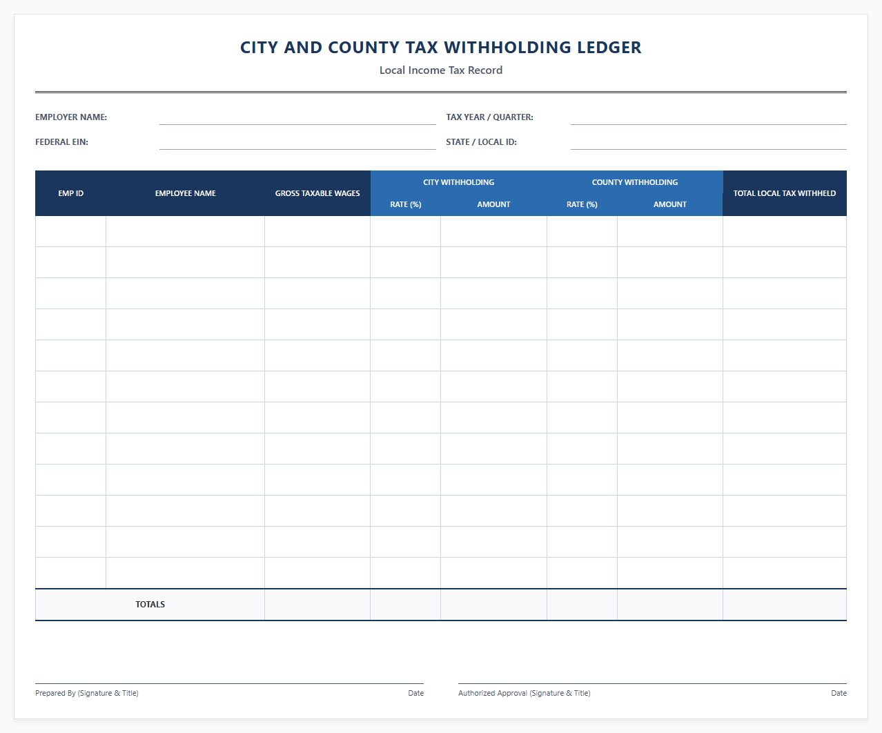 City and County Tax Withholding Ledger
