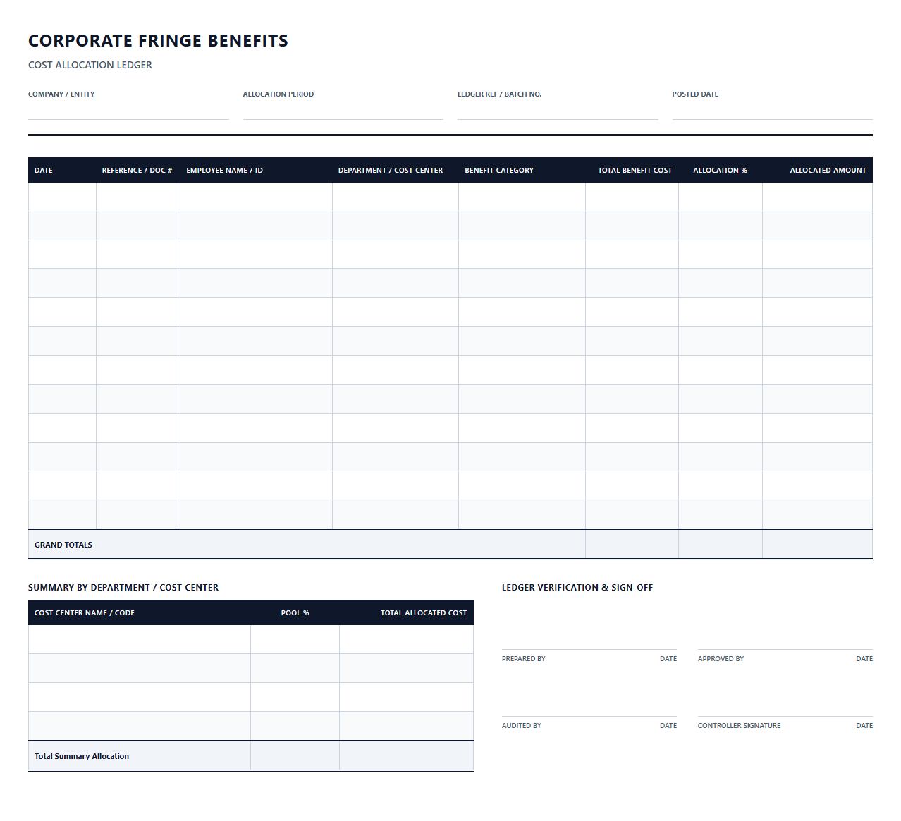 Corporate Fringe Benefits Cost Allocation Ledger