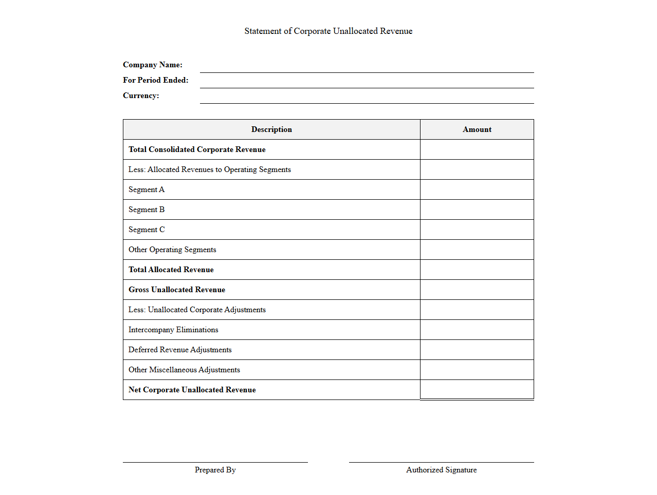 Corporate Unallocated Revenue Statement