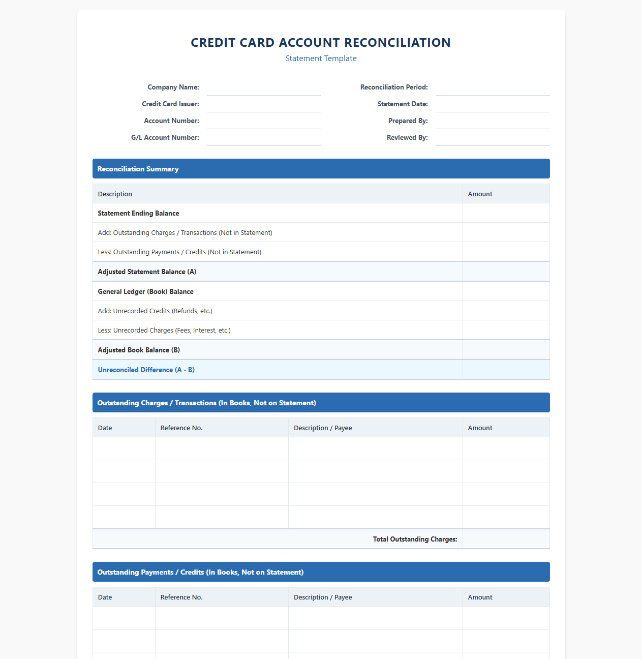 Credit Card Account Reconciliation Spreadsheet