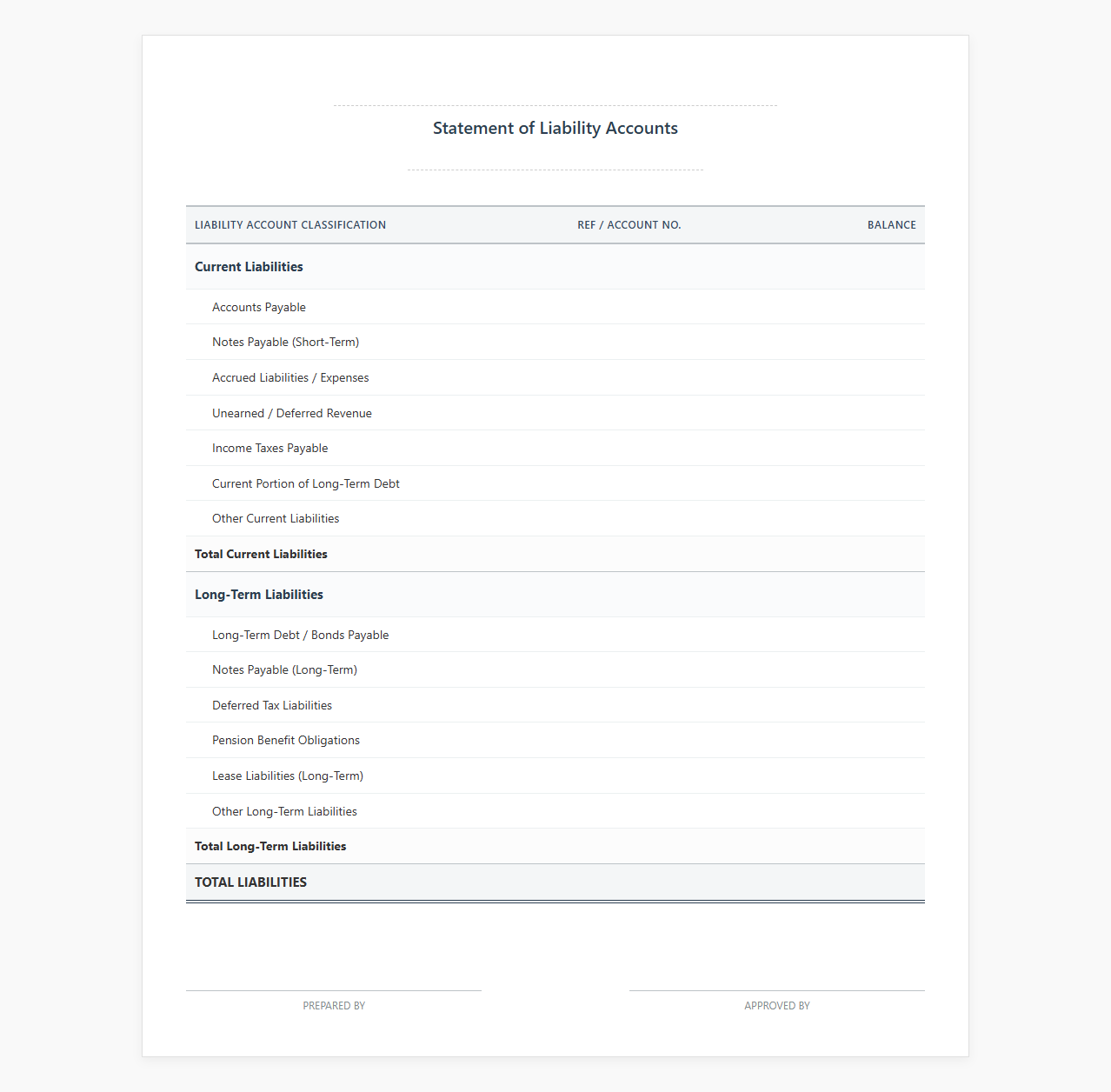 Current and Long Term Liabilities Statement Template