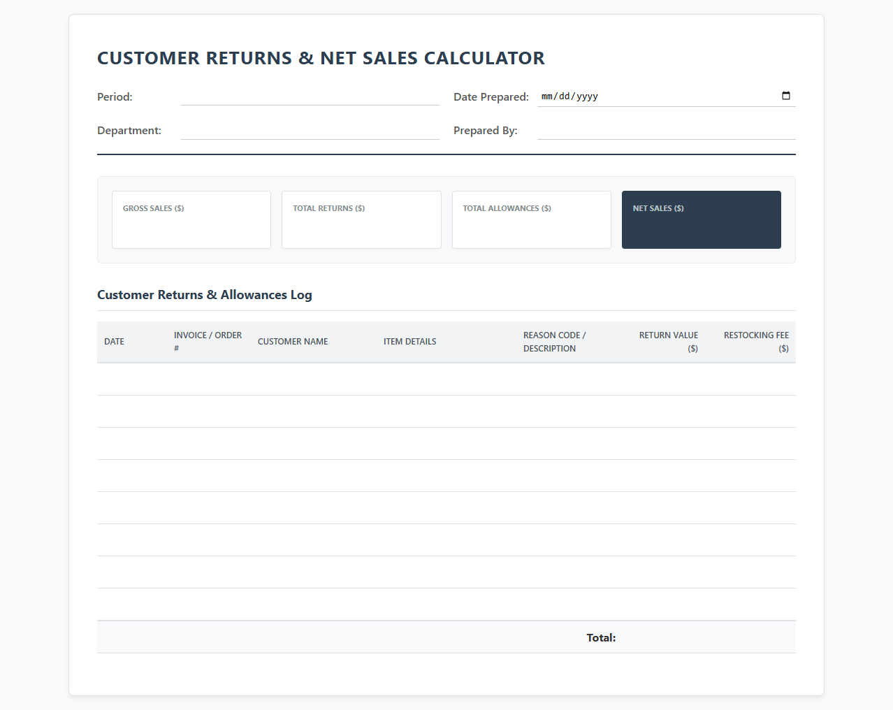 Customer Returns and Net Sales Calculator