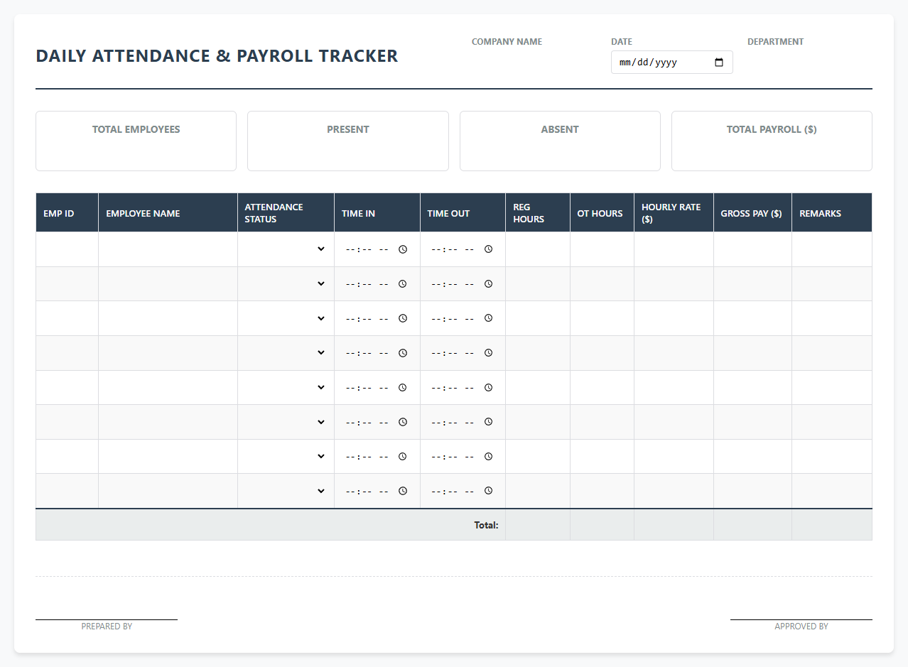 Daily Employee Attendance and Payroll Tracker