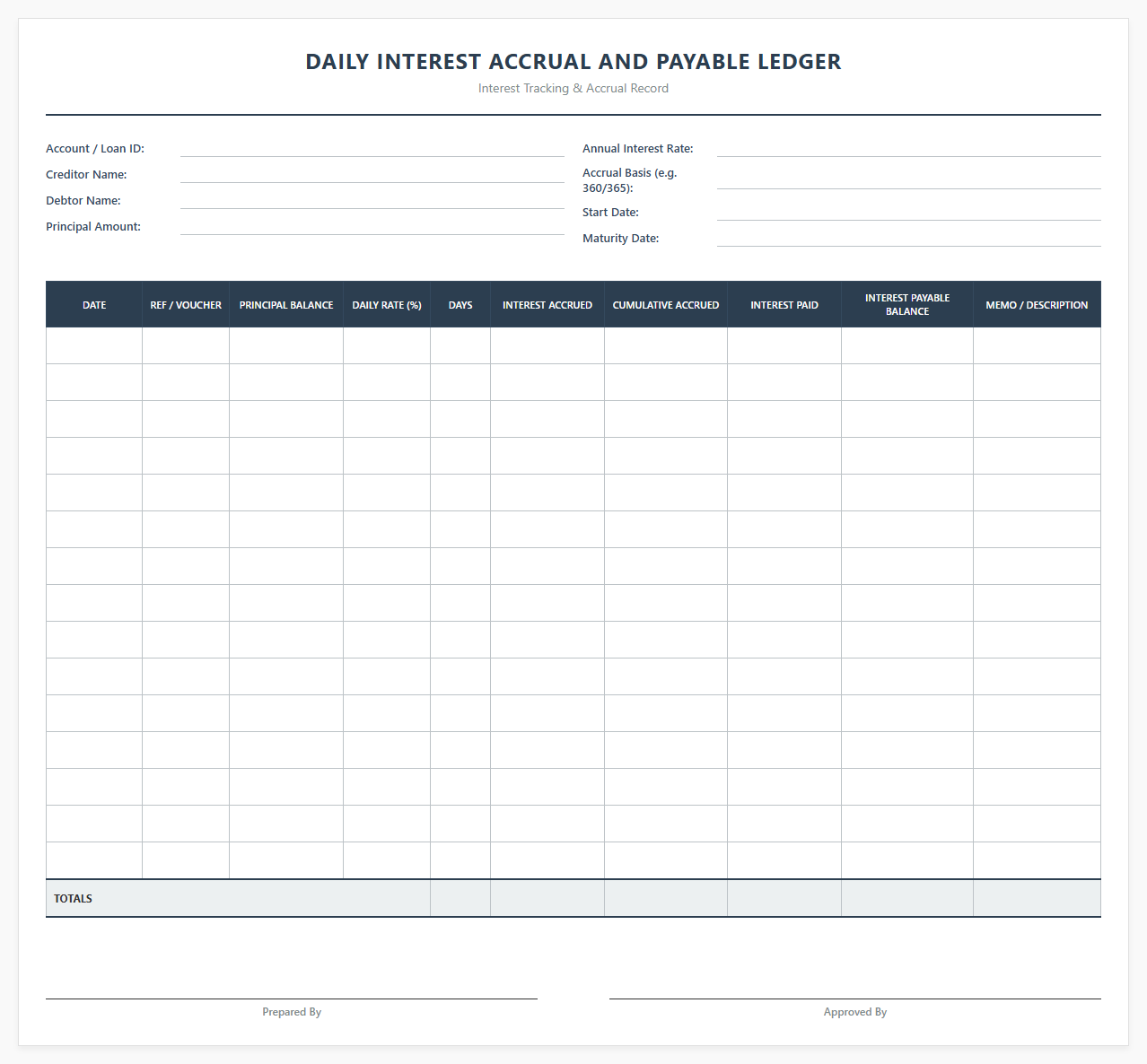 Daily Interest Accrual and Payable Ledger