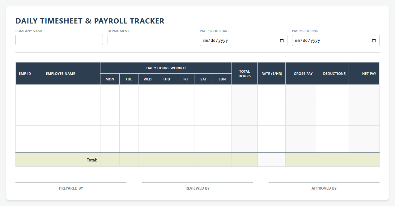 Daily Timesheet and Payroll Tracking Spreadsheet