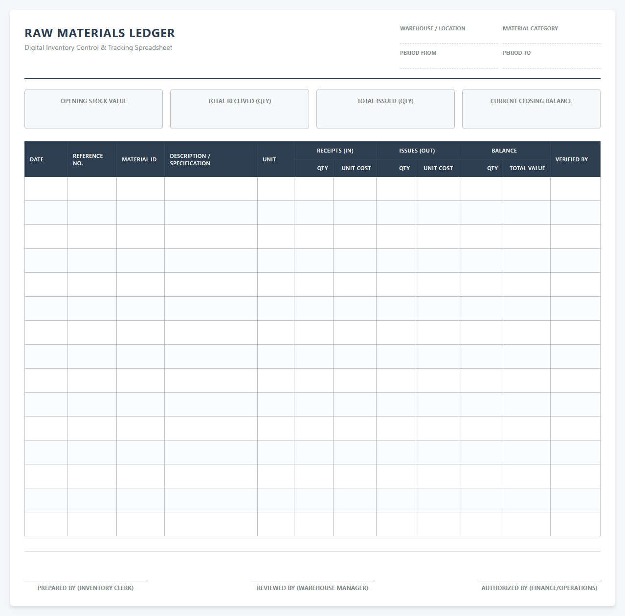 Digital Raw Materials Ledger Spreadsheet