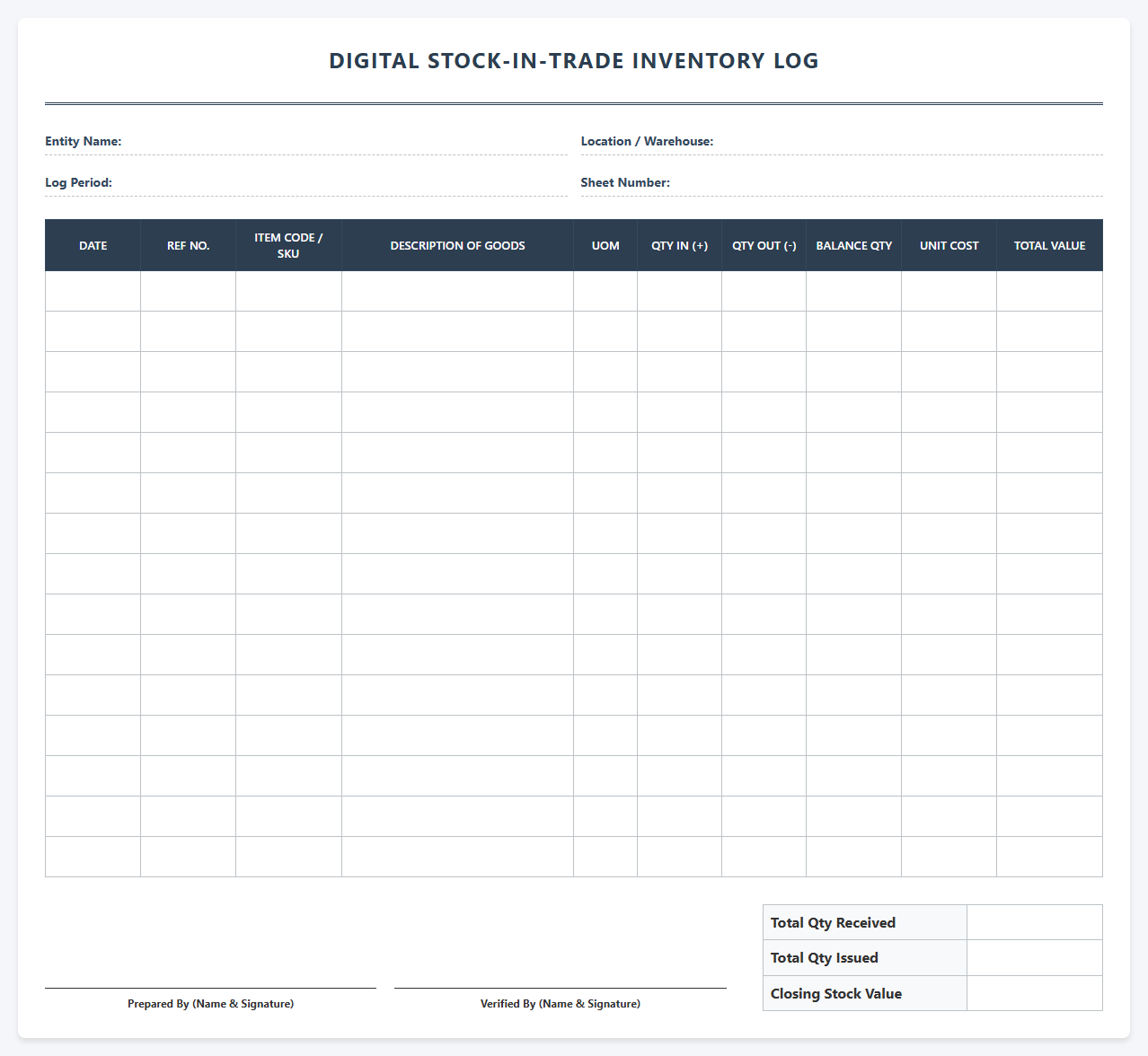 Digital Stock-in-Trade Inventory Log